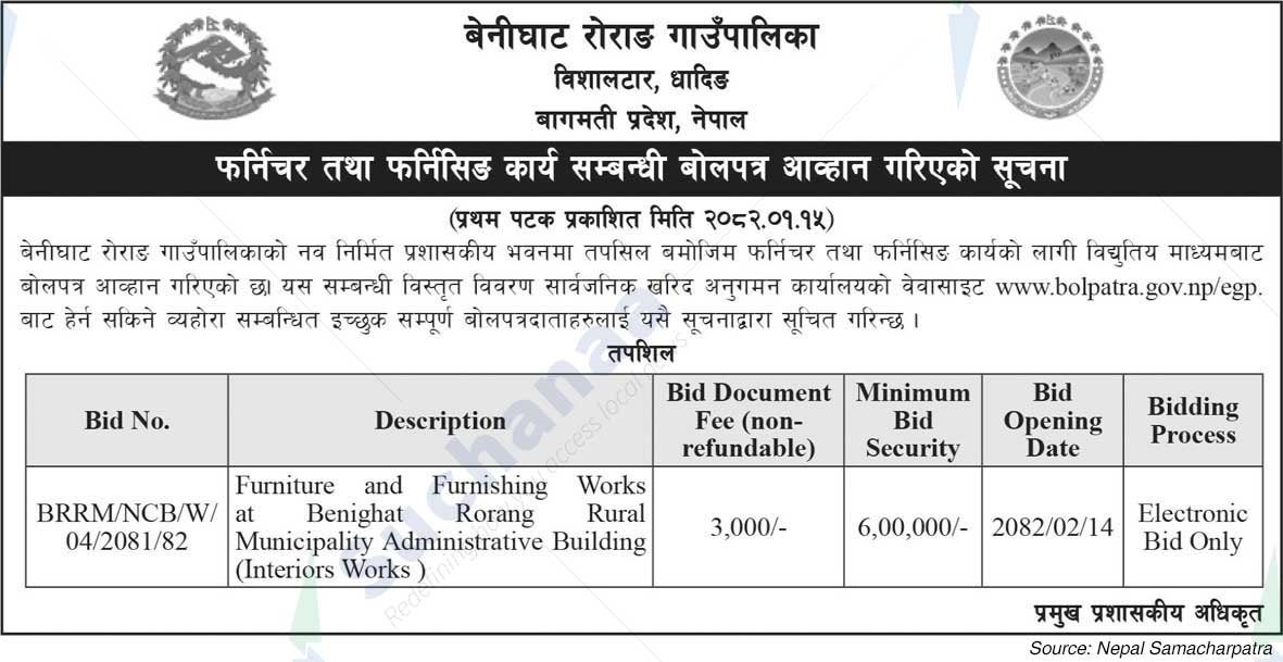 Benighat Rorang Rural Municipality