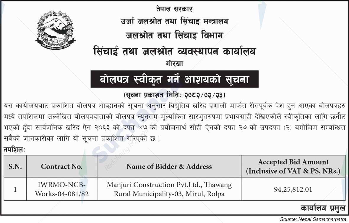Irrigation and Water Resources Management Office, Gurkha