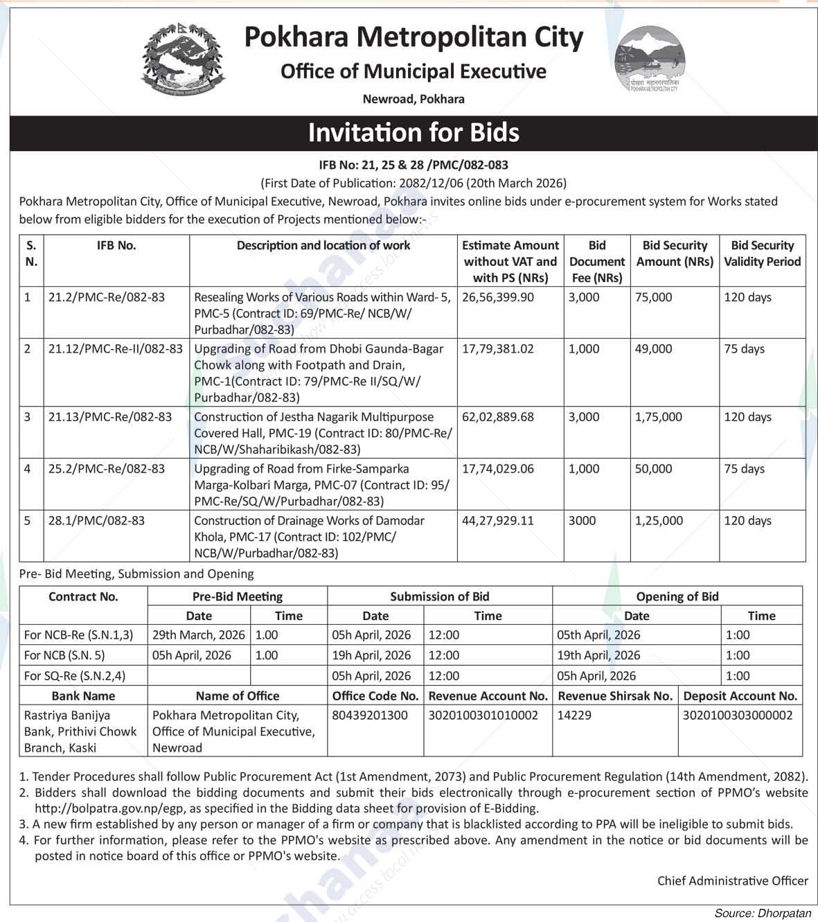 Pokhara Metropolitan CIty