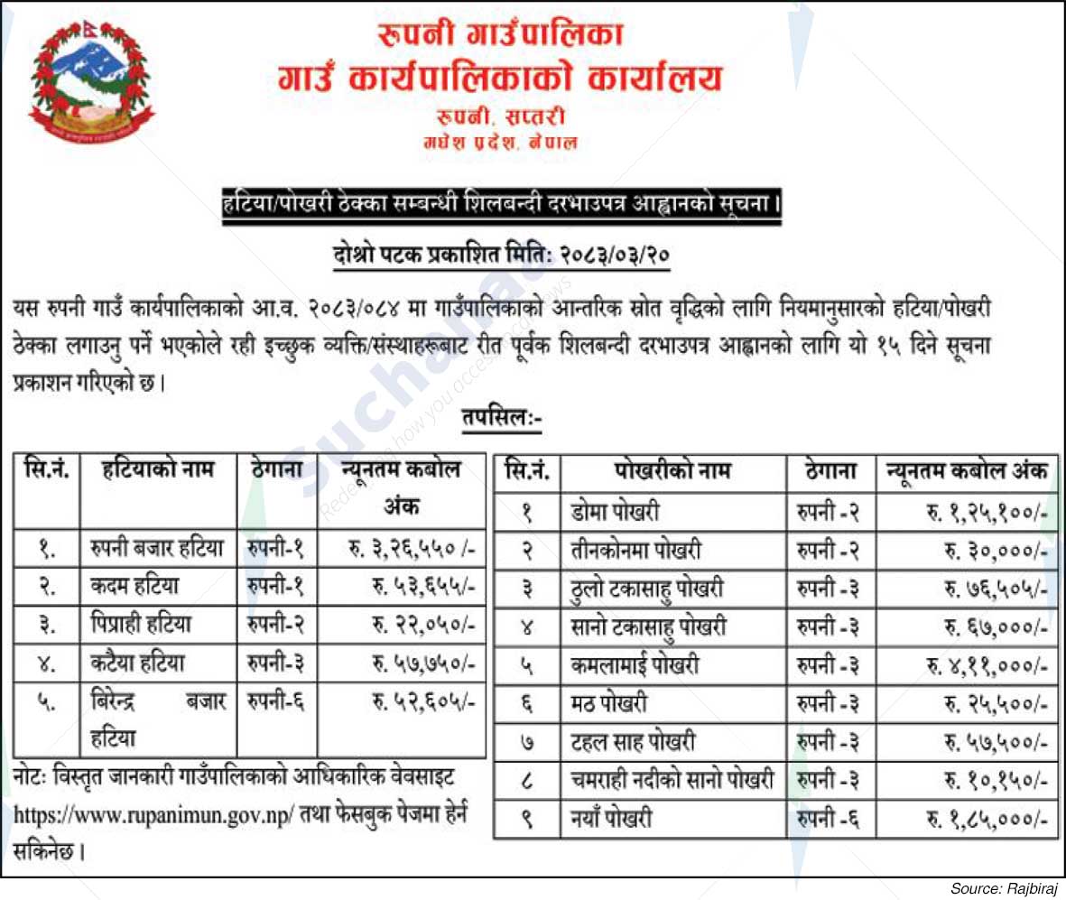 Rupani Rural Municipality