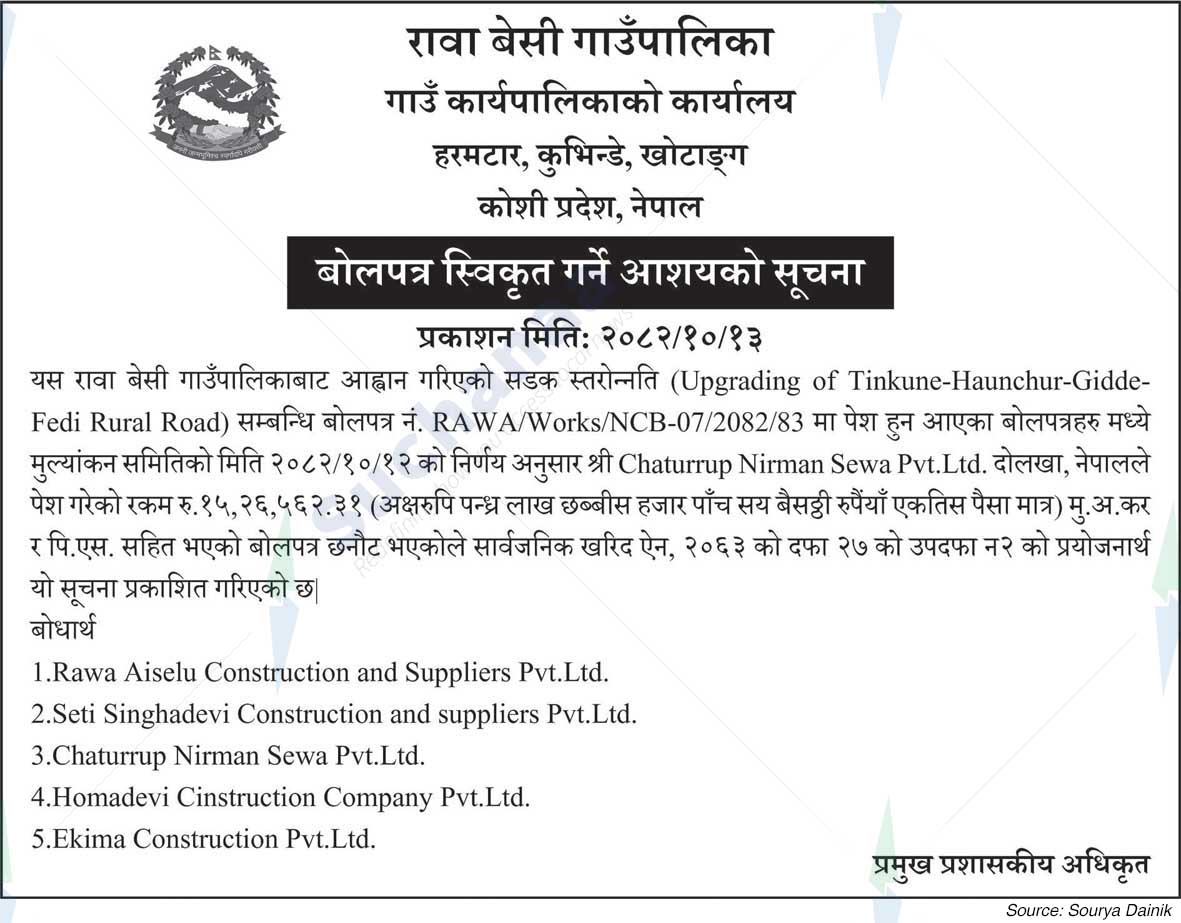 Rawabesi Rural Municipality