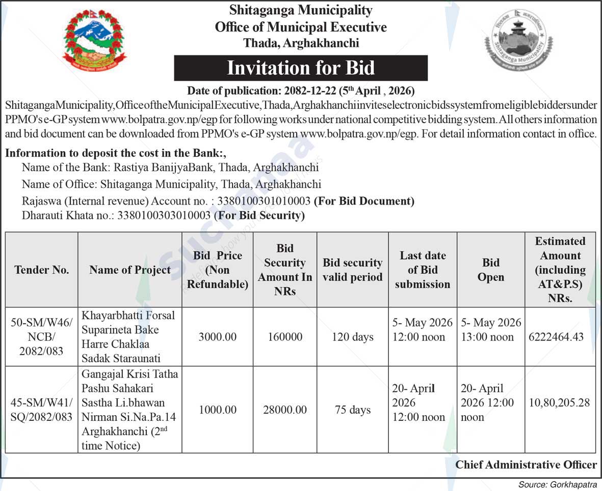Shitaganga Municipality