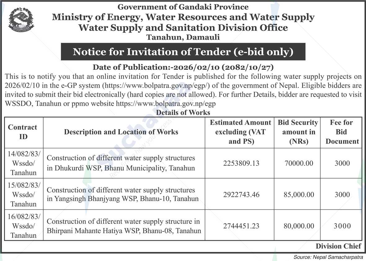 Water Supply and Sanitation Division Office, Tanahun