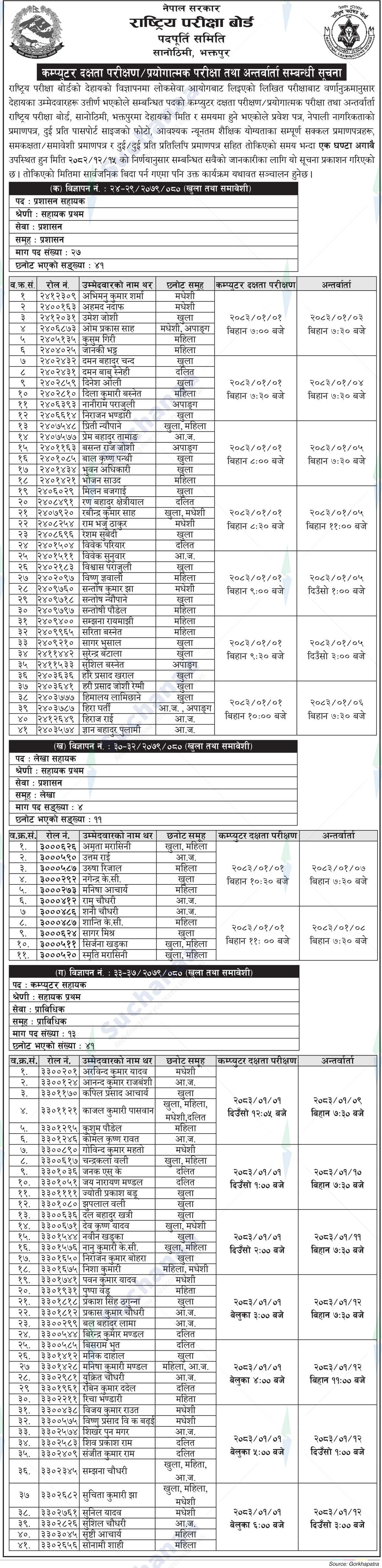National Examination Board