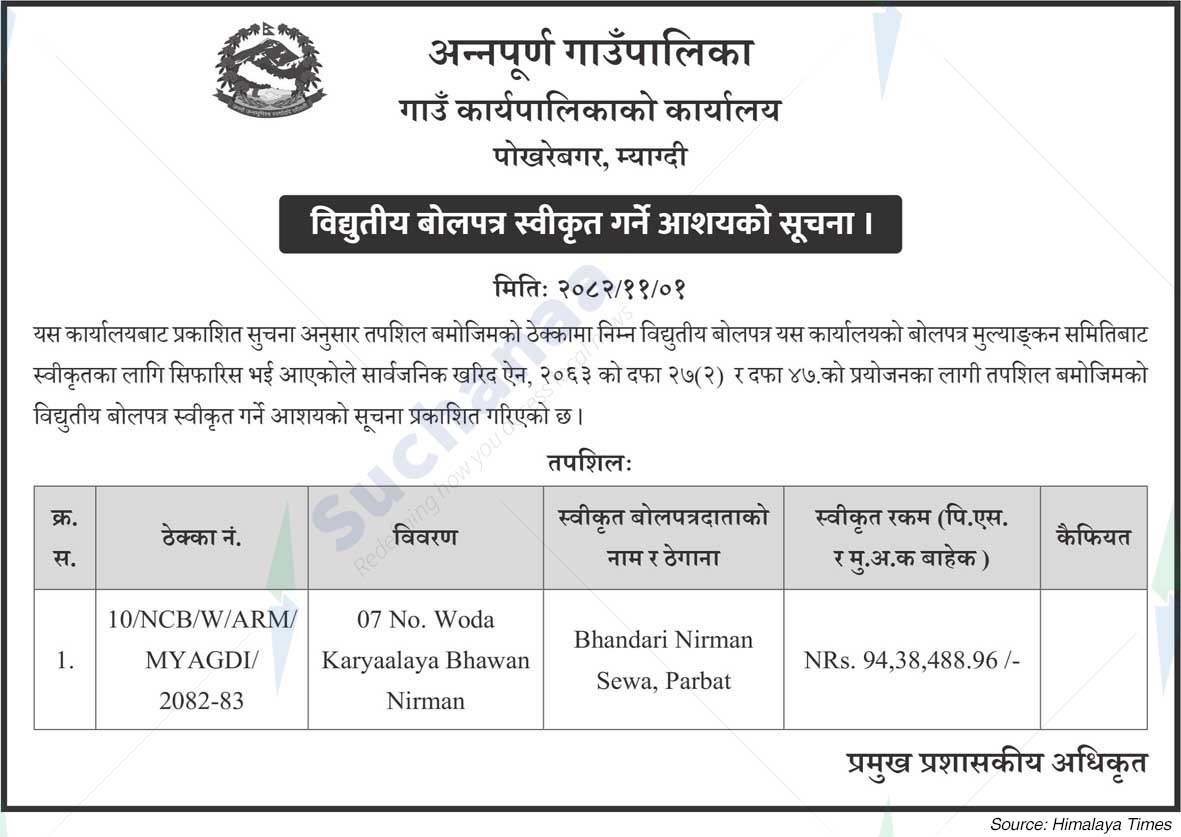 Annapurna Rural Municipality