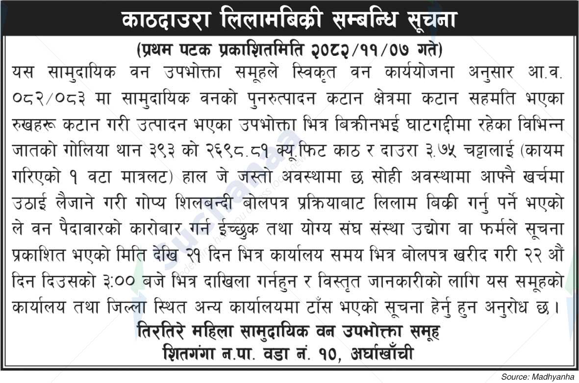 Tirtire Mahila Saa.Wa.Wo.Sa.