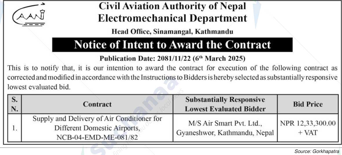 Civil Aviation Authority of Nepal
