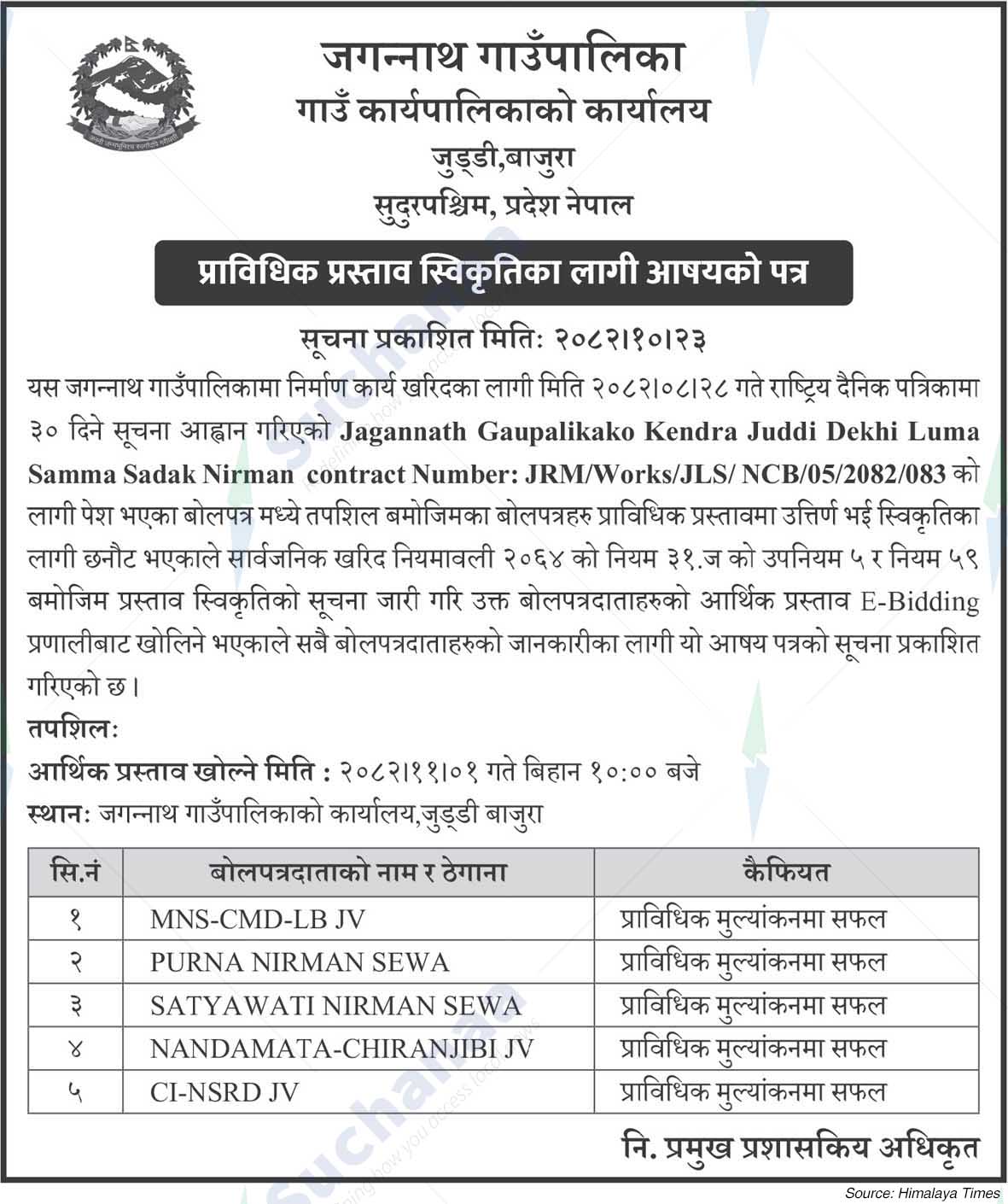 Jagannath Rural Municipality