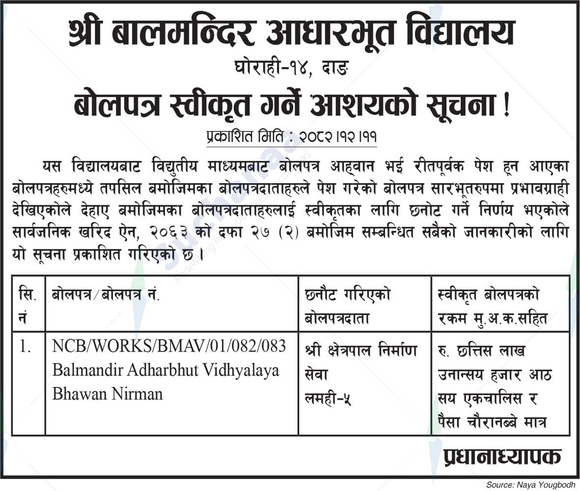 Balmandir Adharbhut Viddhalaya, Dang