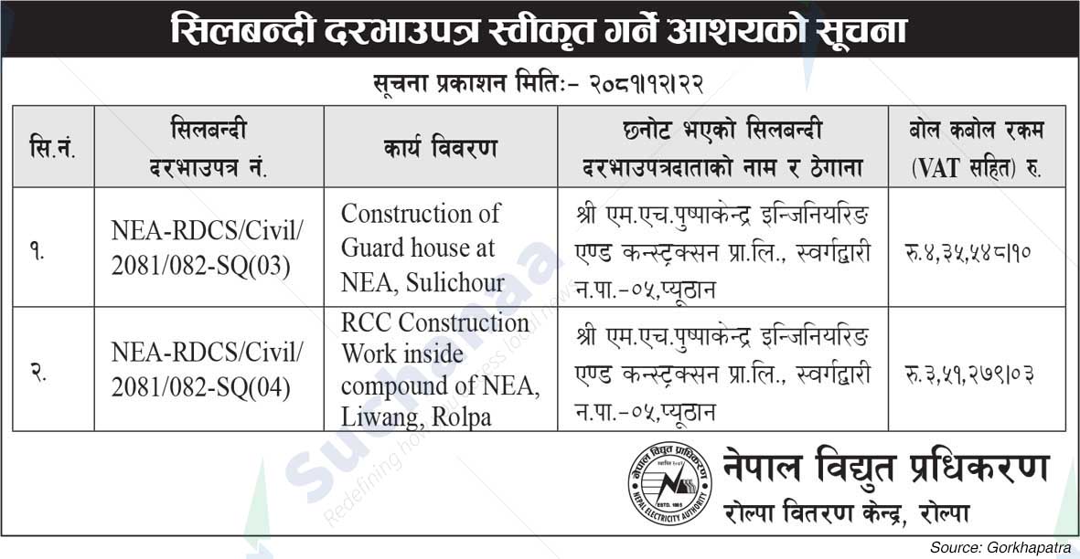 Nepal Electricity Authority