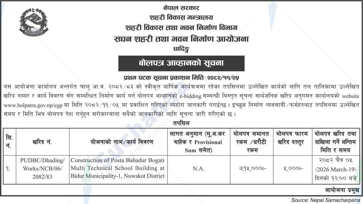 Project Office of Urban Development and Building Construction, Dhading