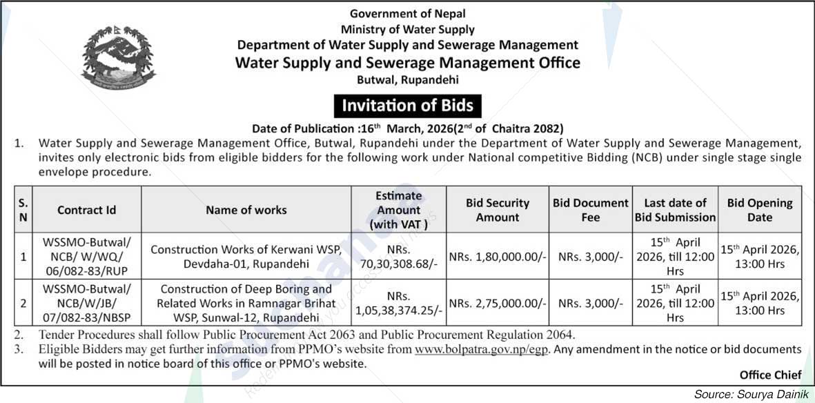 Water Supply and Sewerage Management Office, Butwal