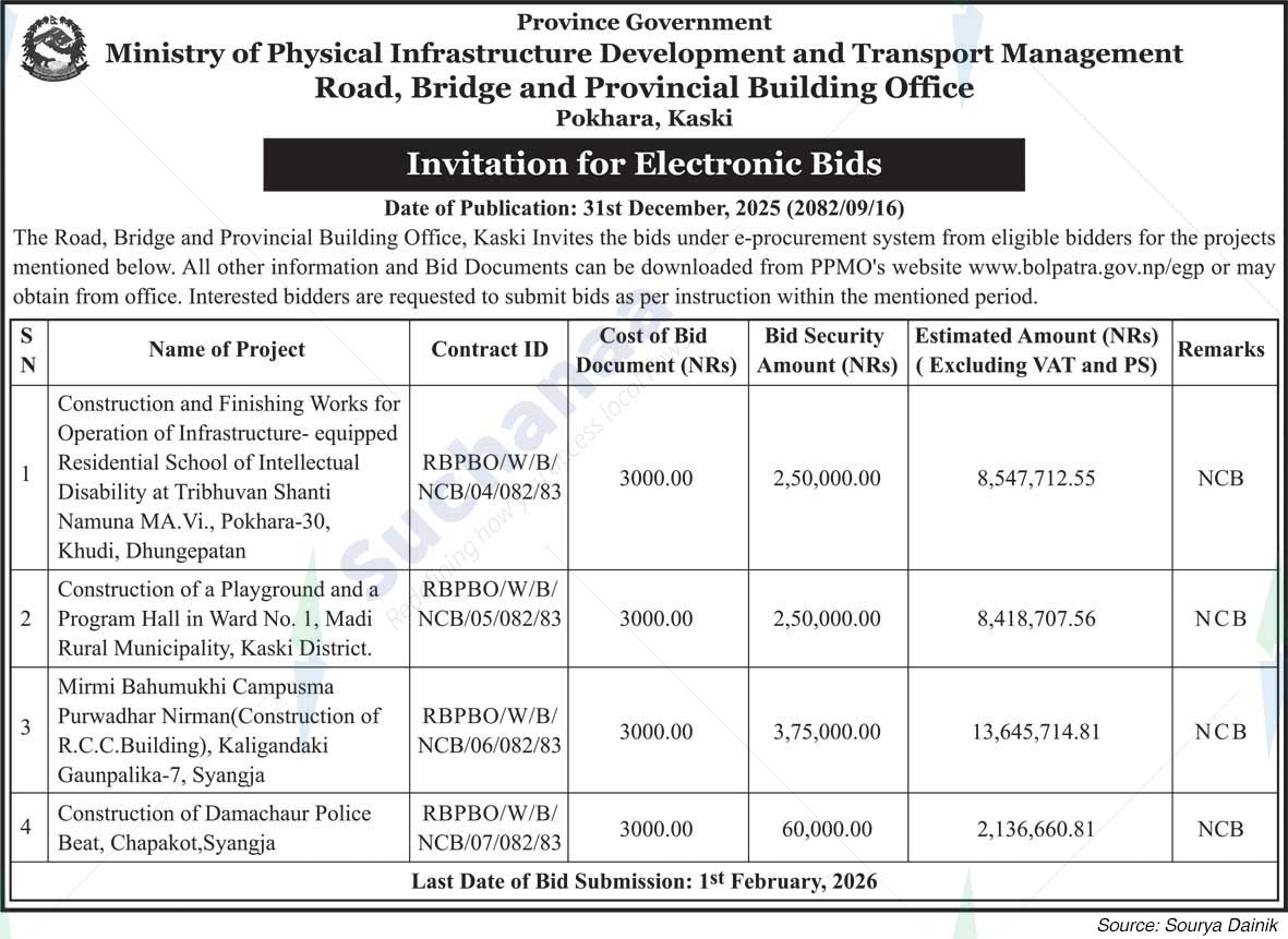 Road, Bridge and Provincial Building Office, Pokhara