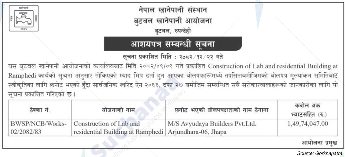 Nepal Water Supply Corporation, Rupandehi