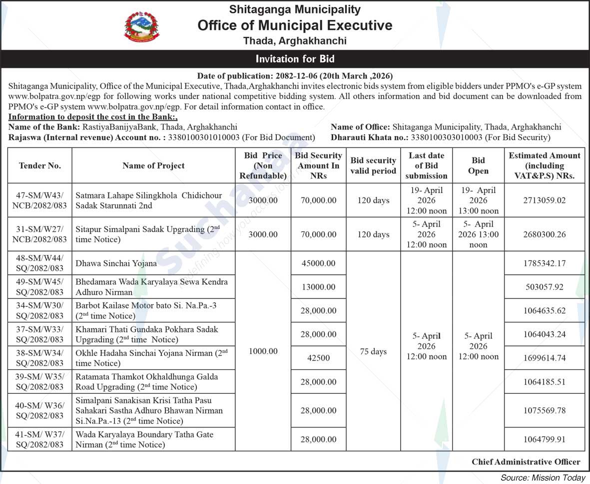 Shitaganga Municipality