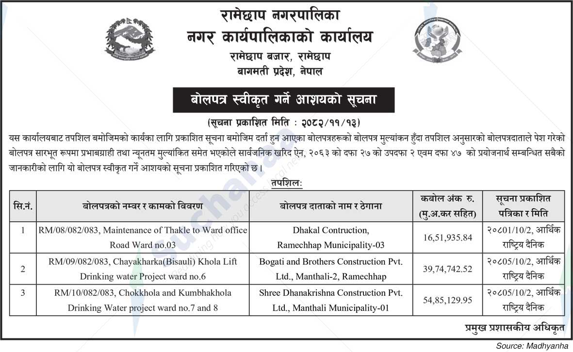 Ramechhap Municipality
