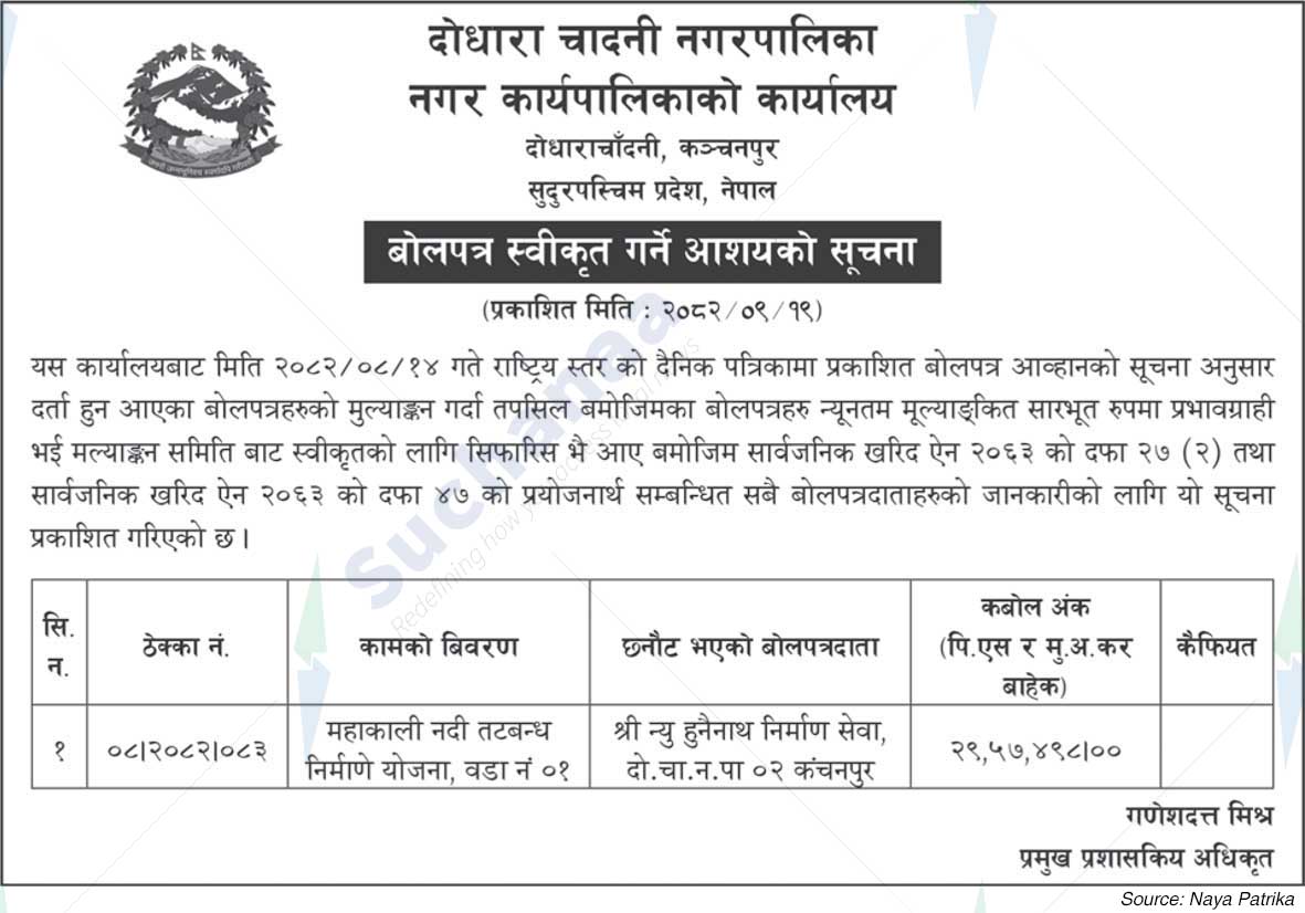 Dodhara Chandani Municipality