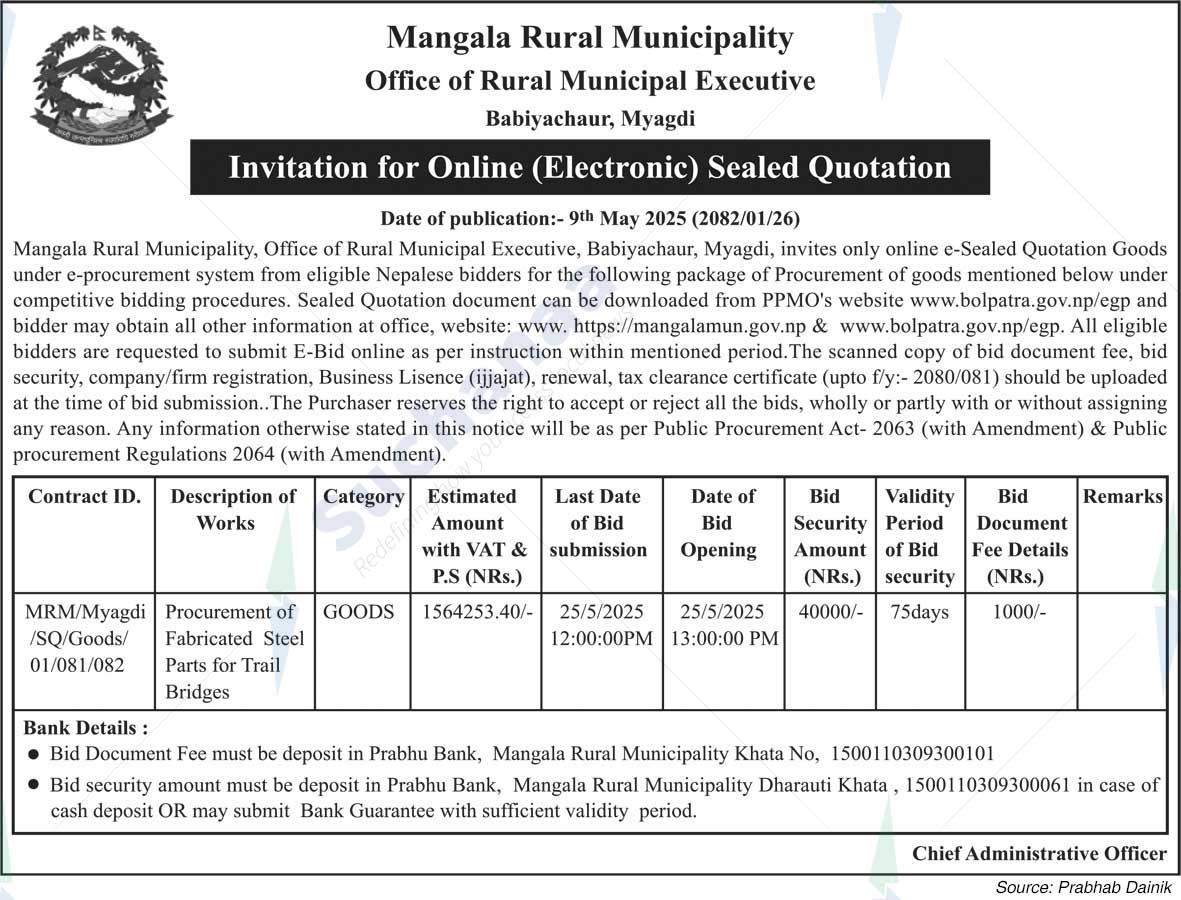Mangala Rural Municipality