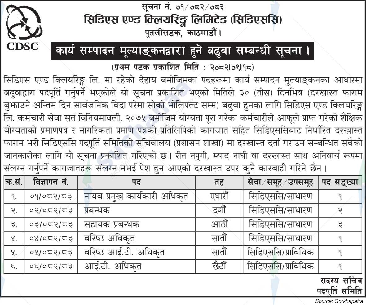 CDS & Clearing Limited