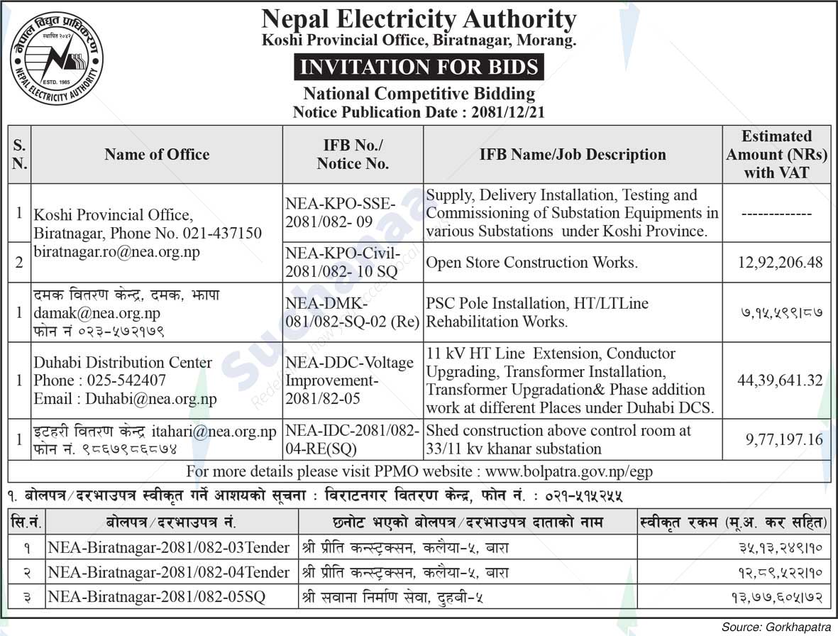 Nepal Electricity Authority