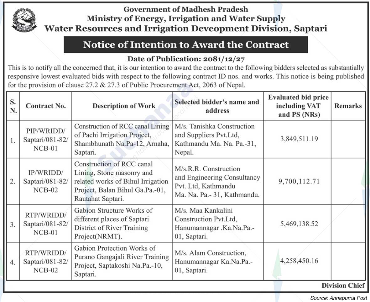 Water Resources and Irrigation Deveopment Division, Saptari