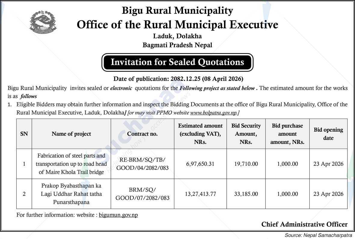 Bigu Rural Municipality