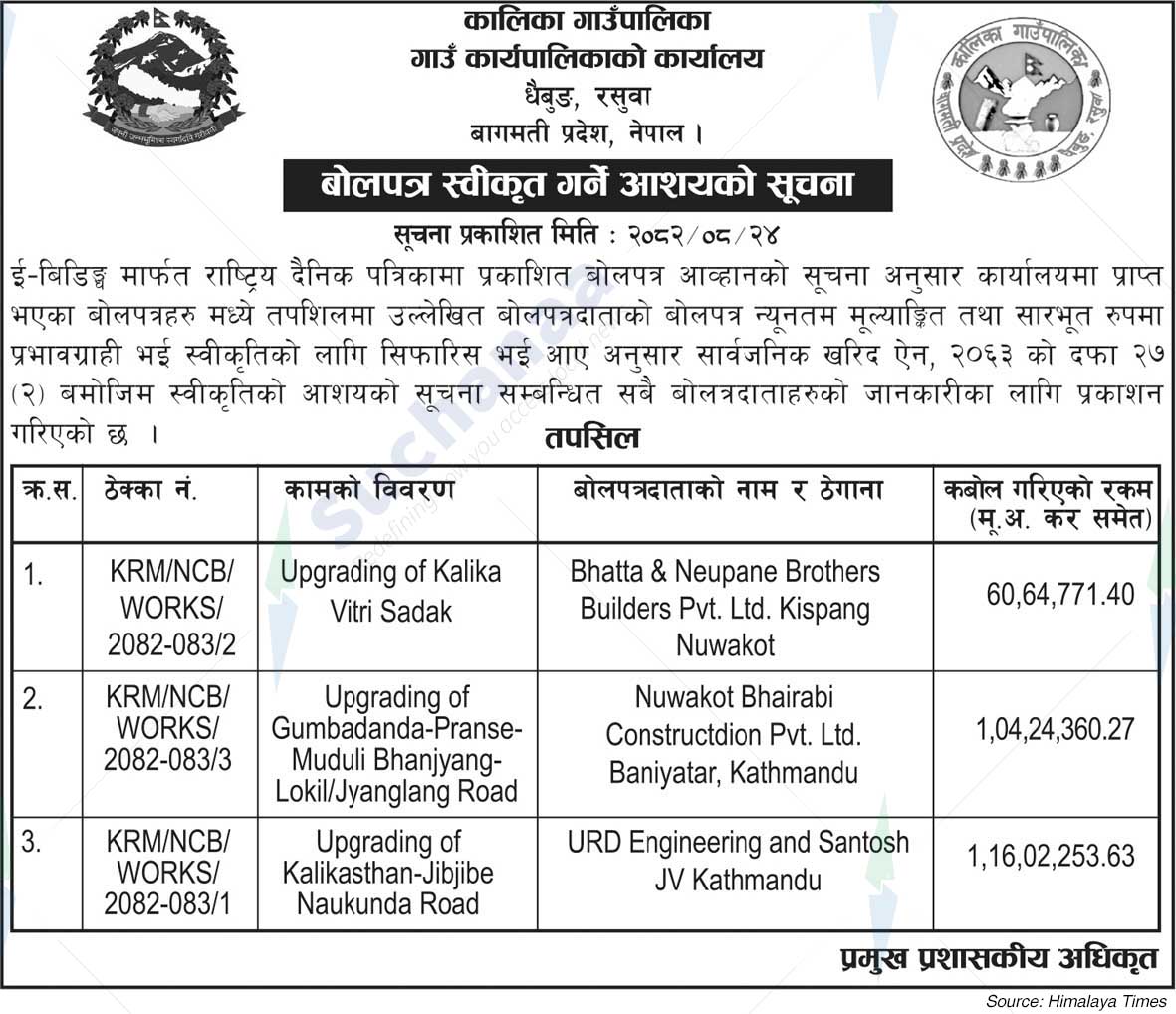 Kalika Rural Municipality