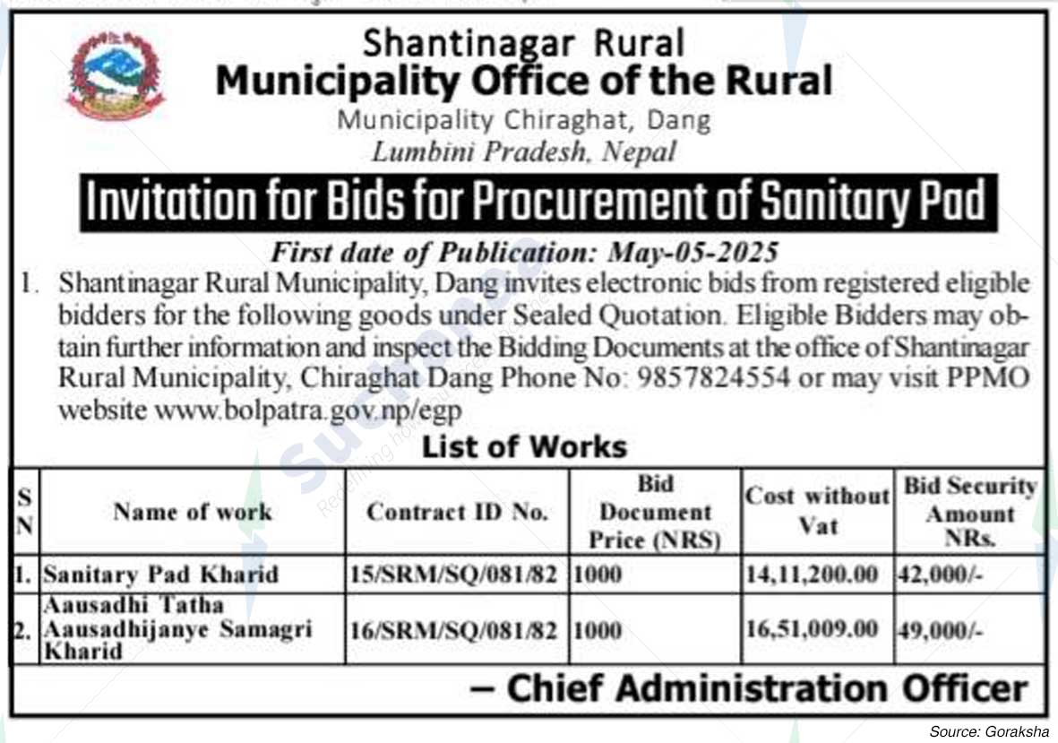 Shantinagar Rural Municipality