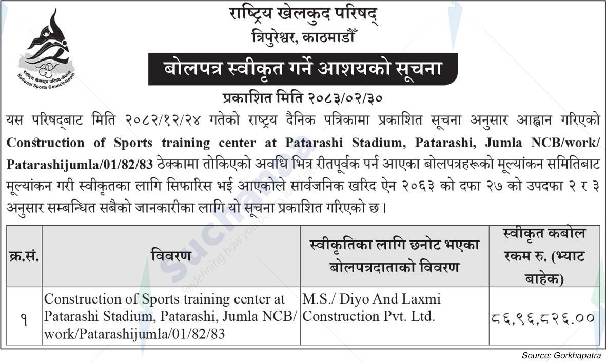National Sports Council