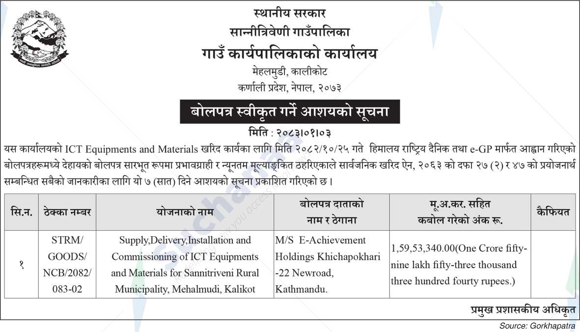 Sanni Triveni Rural Municipality