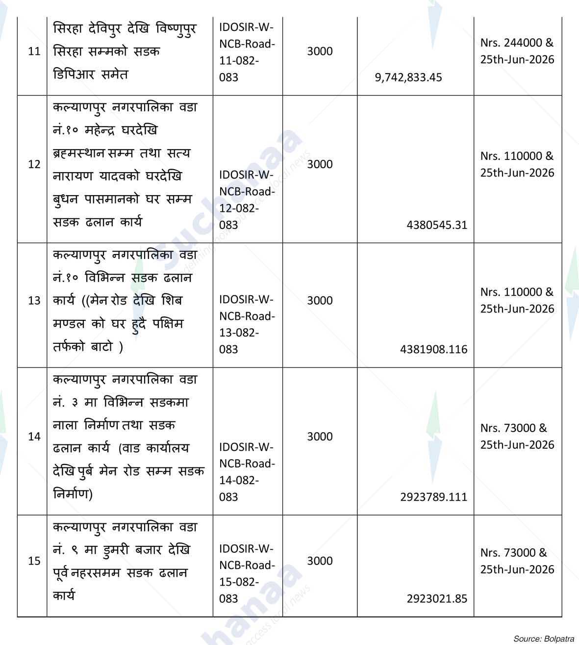 Notice Image 3