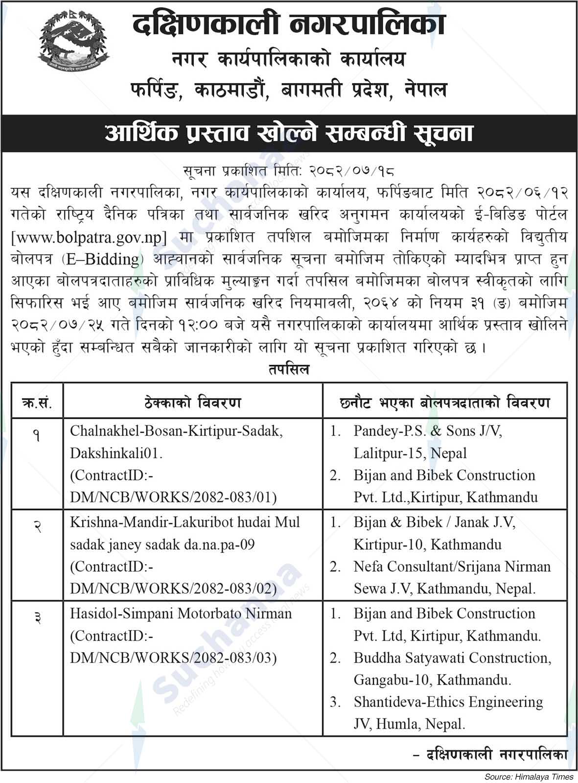 Dakshinkali Municipality