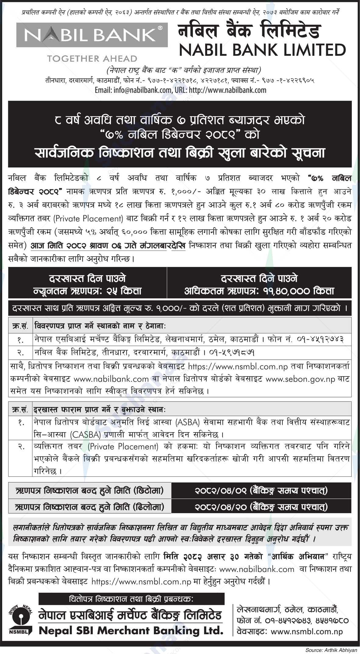 Nabil Bank Limited