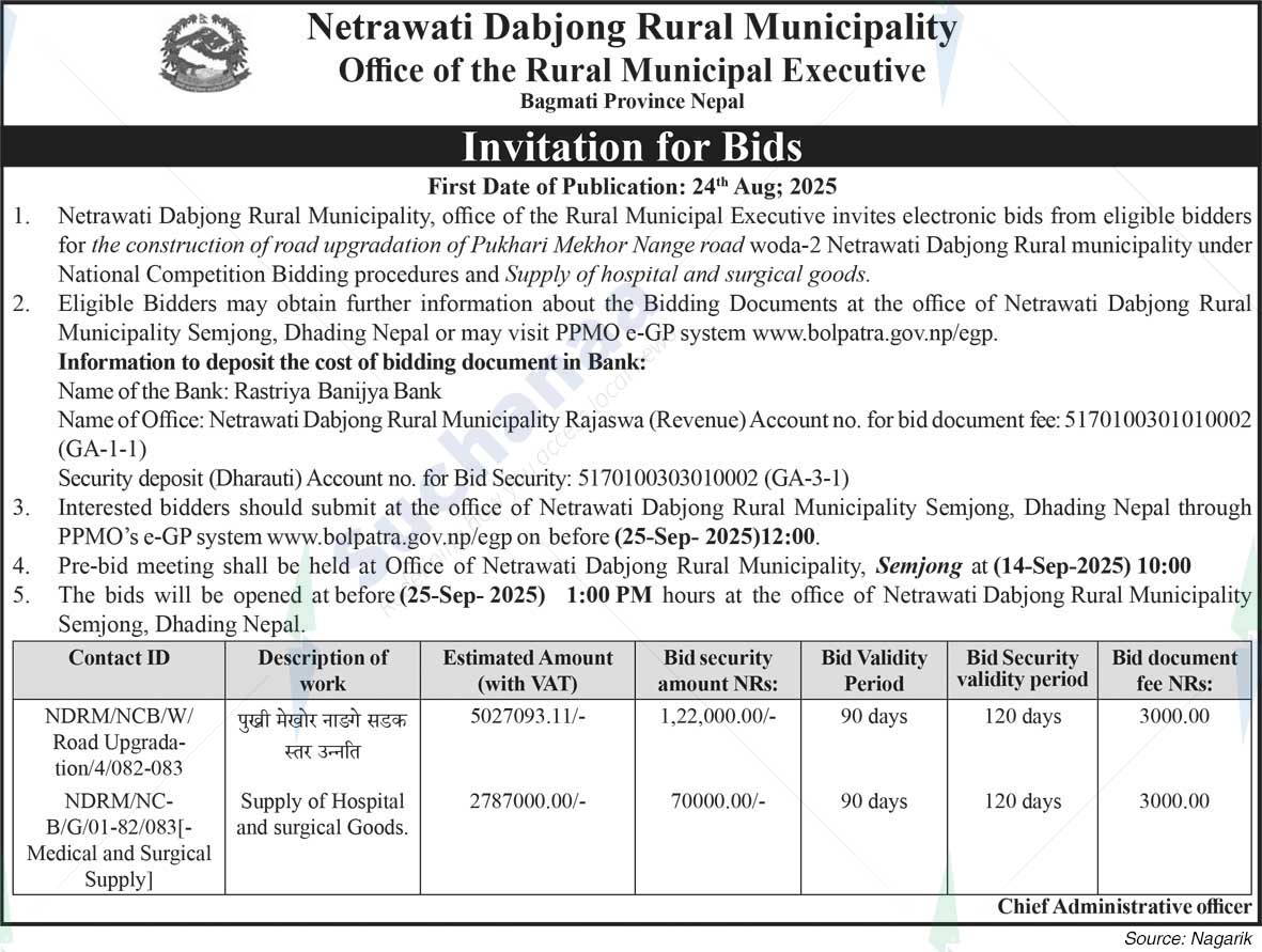 Netrawati Dabjong Rural Municipality