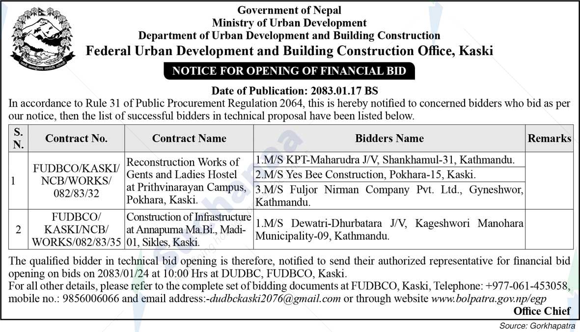 Federal Urban Development and Building Construction Office, Kaski