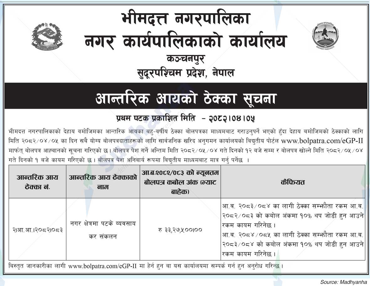 Bheemdatta Municipality