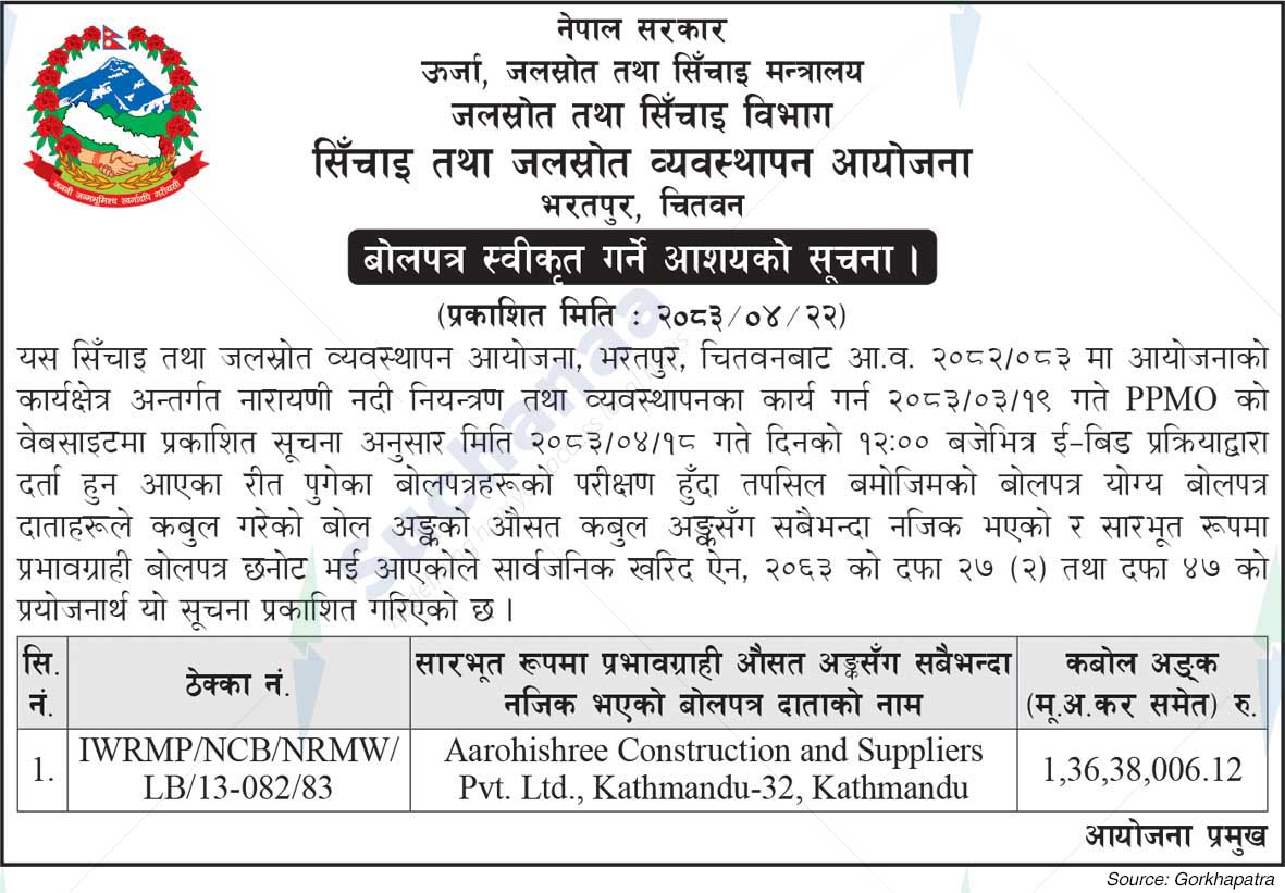 Ministry of Energy Water Resources and Irrigation