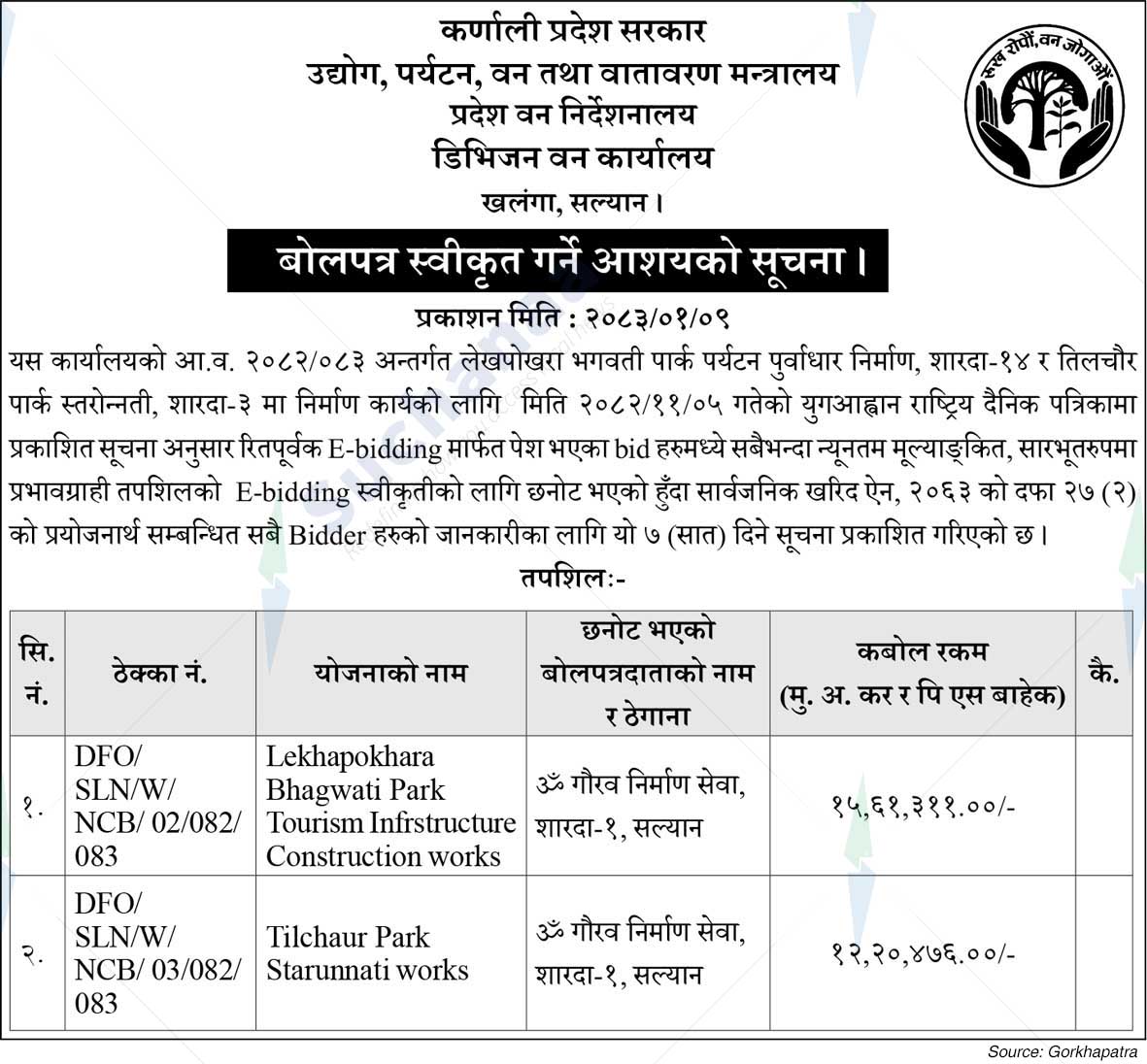 Division Forest Office, Salyan
