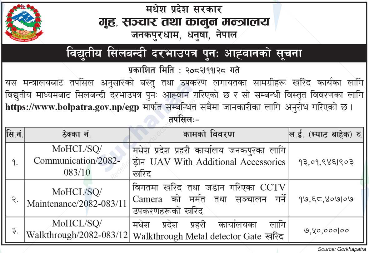Ministry of Home Affair, Communication and Law, Madhesh