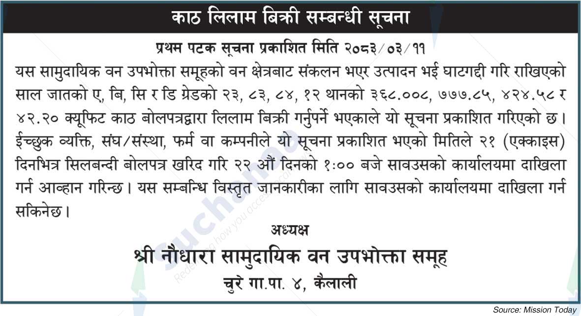 Shree Nadhara Saa.Wa.Wo.Sa.