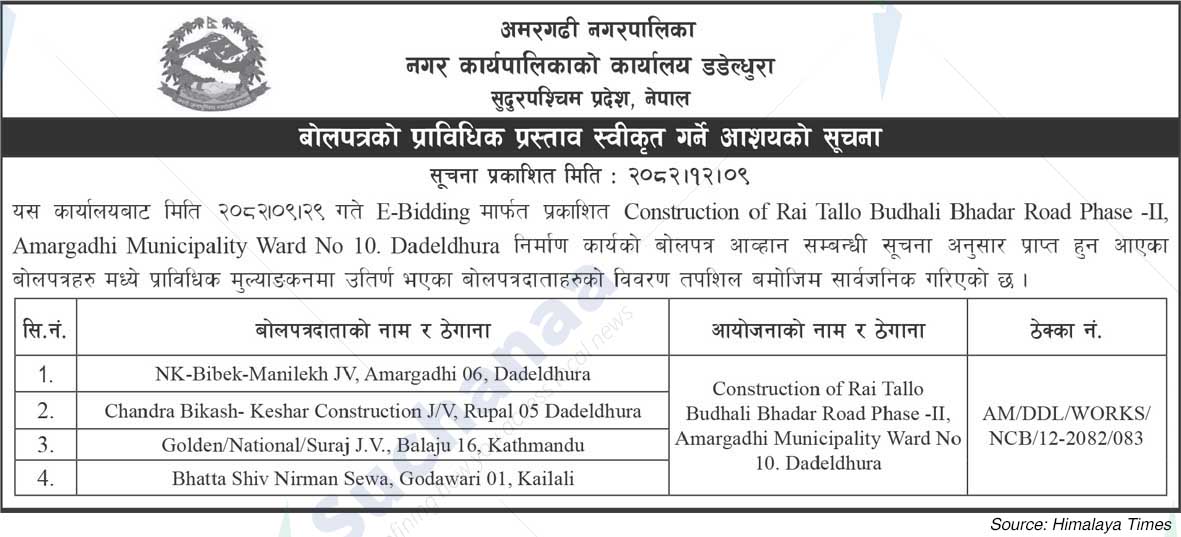 Amargadhi Municipality