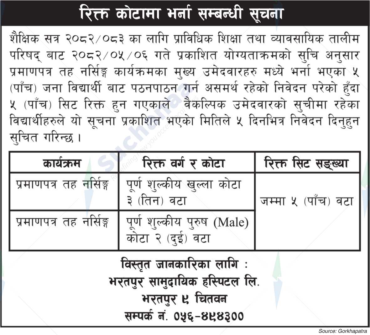 Bharatpur Community Hospital Ltd.