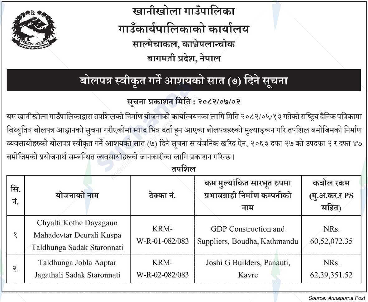 Khani Khola Rural Municipality