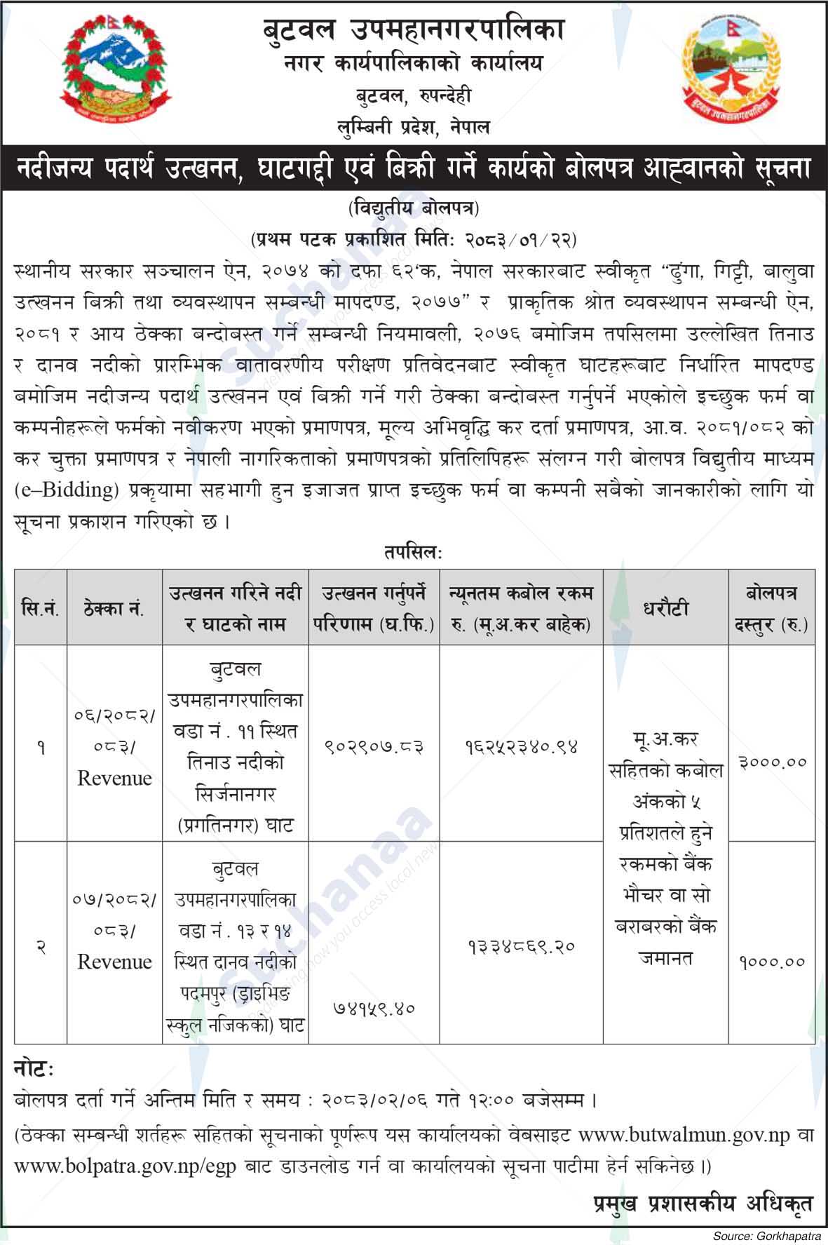 Butwal Sub-Metropolitan City