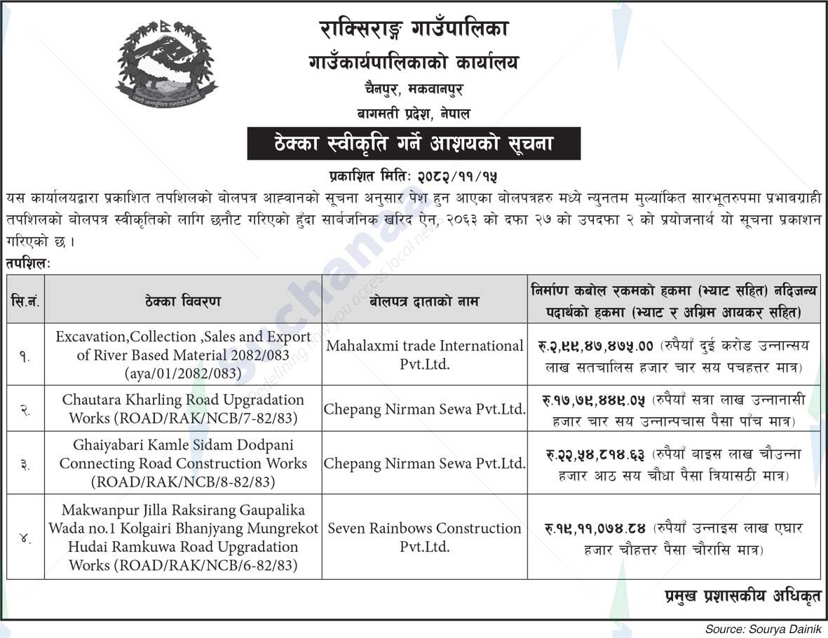 Raksirang Rural Municipality