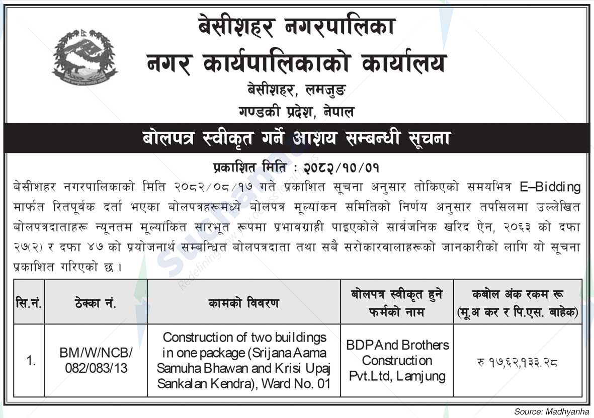 Besishahar Municipality