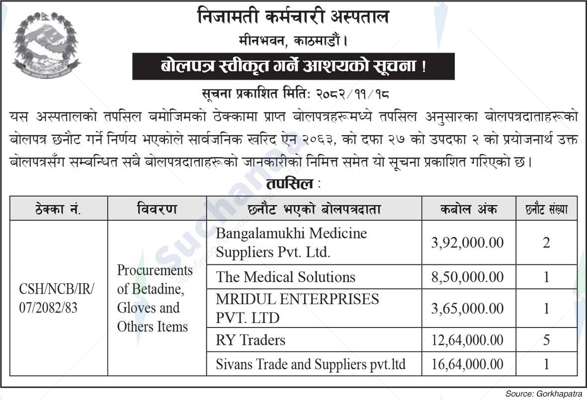 Civil Service Hospital