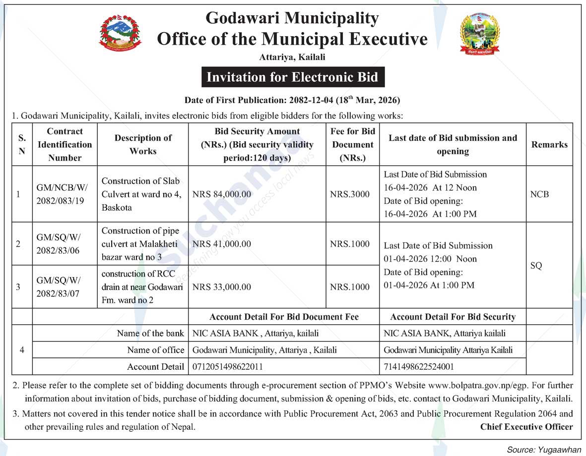 Godawari Municipality