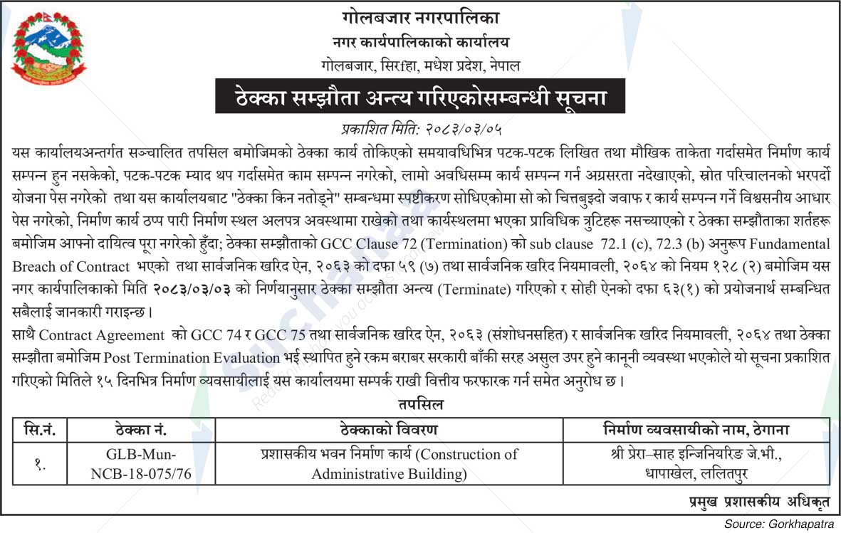 Golbazar Municipality