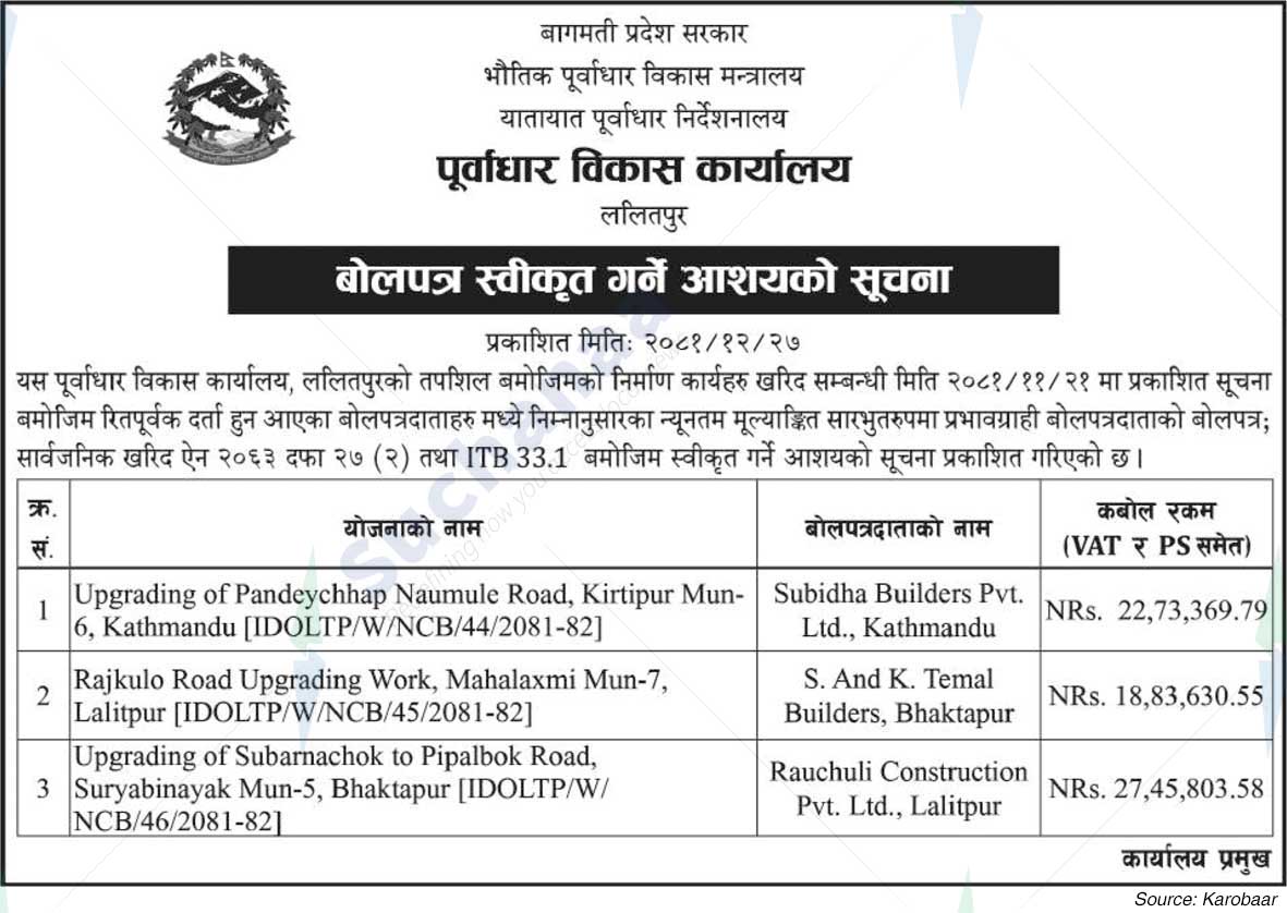 Infrastructure Development Office